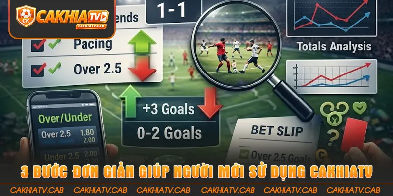 3 bước đơn giản giúp người mới sử dụng CakhiaTV 